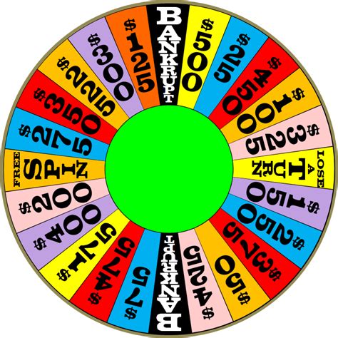 wheel of fortune generator